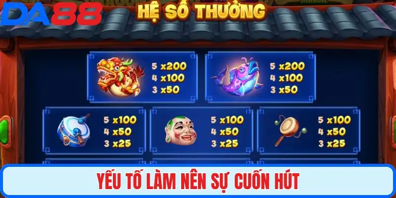 Yếu tố làm nên sự cuốn hút
